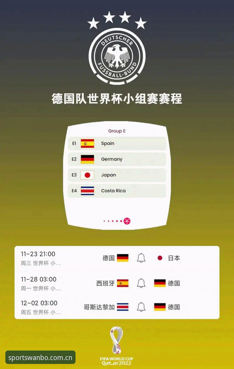 万博体育怎么用 德国队世界杯大名单深度解析:诺伊尔回归与新生代崛起全面剖析